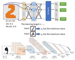 李彥宏深度解析 云計(jì)算、大數(shù)據(jù)與云計(jì)算裝備技術(shù)服務(wù)